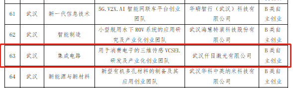 仟目激光技术展示